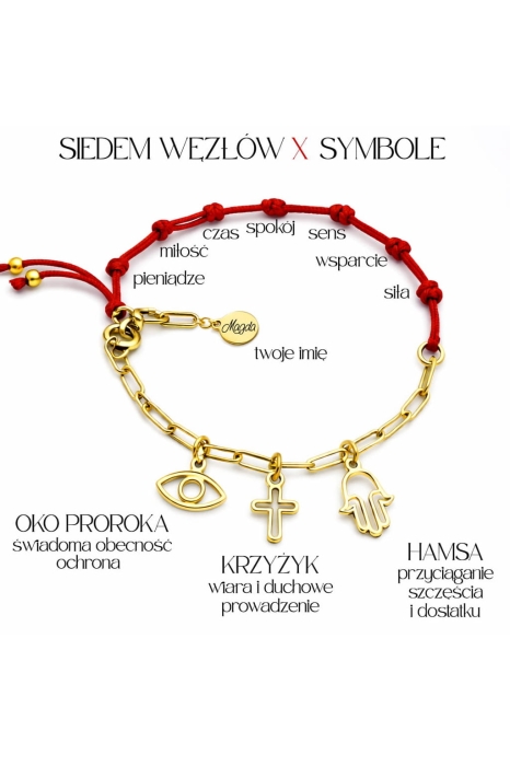 siedem wezlow symbole.jpg