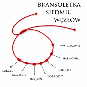 Bransoletka Czerwone Siedem Węzłów bransoletka ochronna z wiecznej nici
